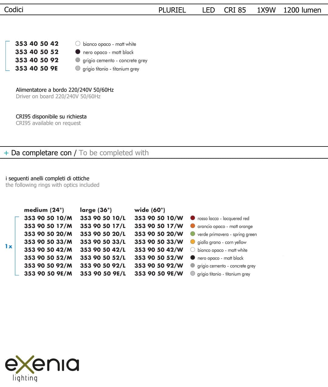 Настенно-потолочный светильник Exenia PLURIEL 353405042 Exenia