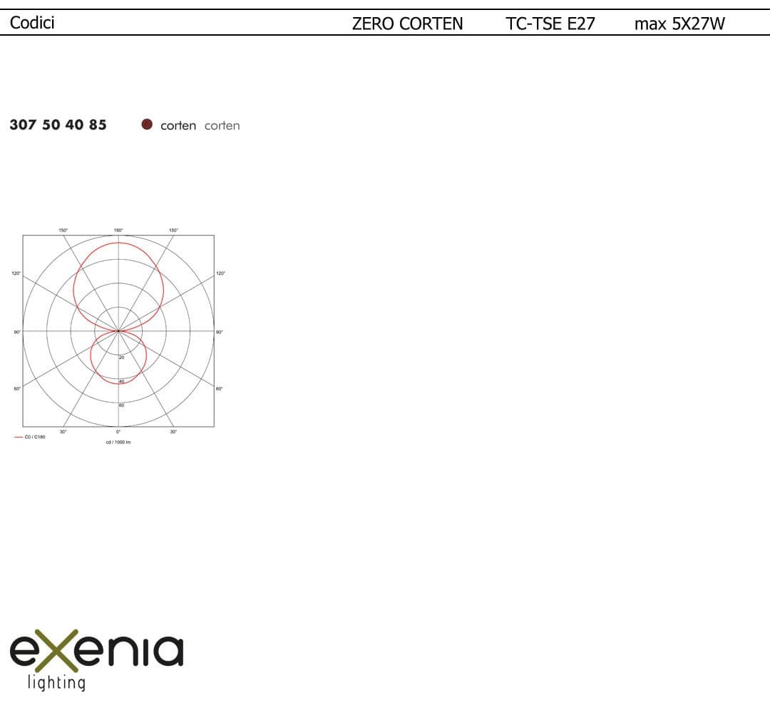 Подвесной светильник Exenia ZERO Corten 307504085 — фото 2