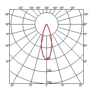 Подвесной светильник Flos Architectural Kap Suspension Ø115 Flos Architectural