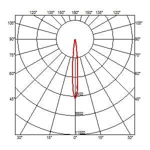 Встраиваемый в потолок светильник Flos Architectural Johnny ø80 Trim 1L Round — фото 3