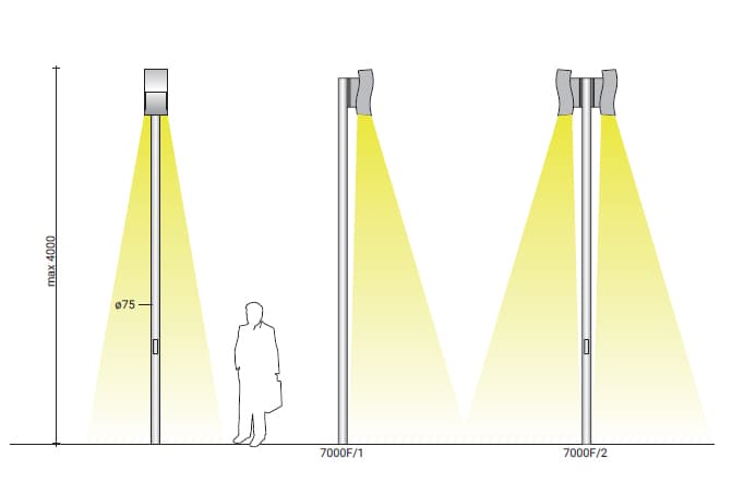 Уличный светильник Augenti PINUP 7000F Augenti