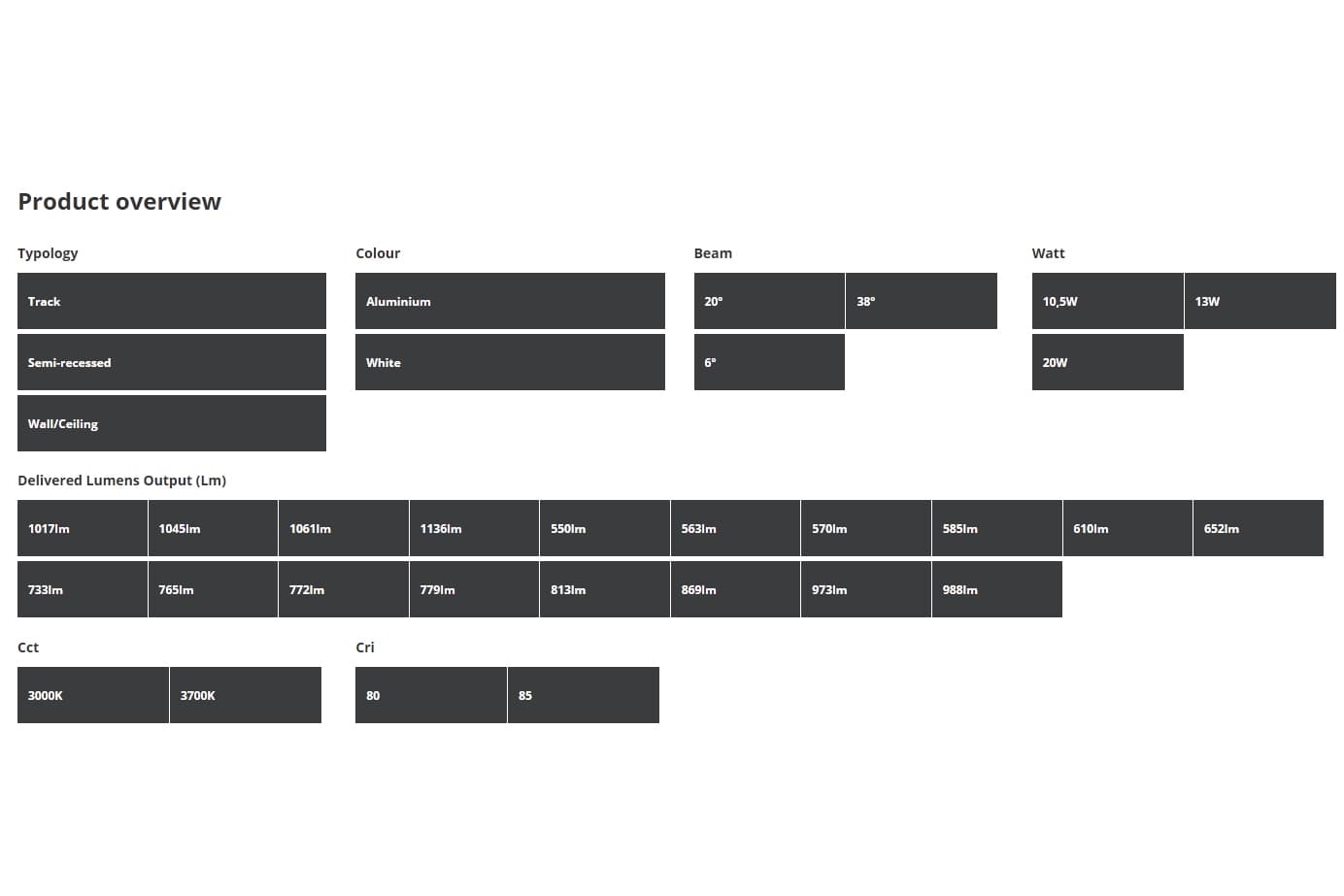 Потолочный прожектор Artemide Una Pro Wall/ceiling Artemide