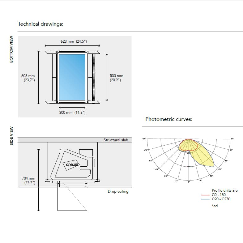 Встраиваемая в потолок система освещения CoeLux CoeLux® ST IBLA CoeLux