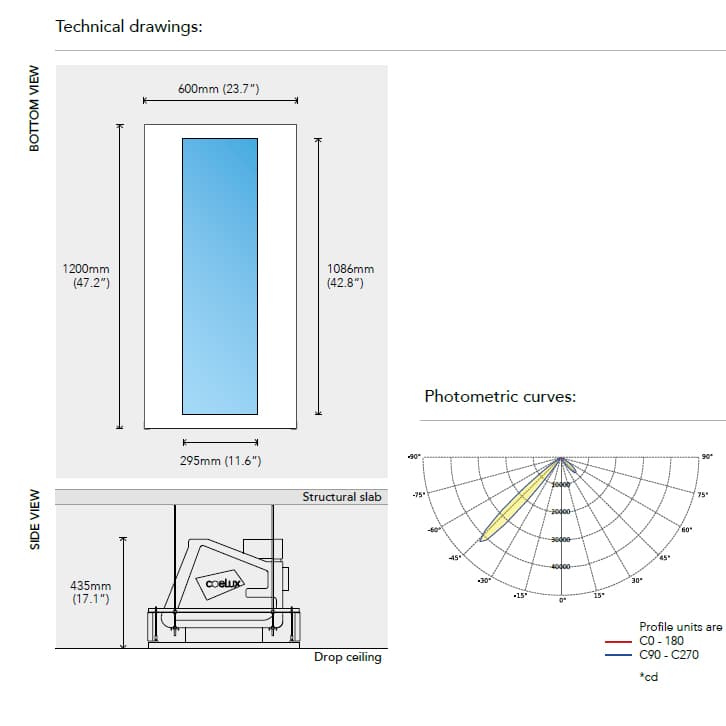 Встраиваемая в потолок система освещения CoeLux CoeLux® LS ICE CoeLux