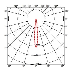Встраиваемый светильник Flos Light Shadow Spots Flos Architectural