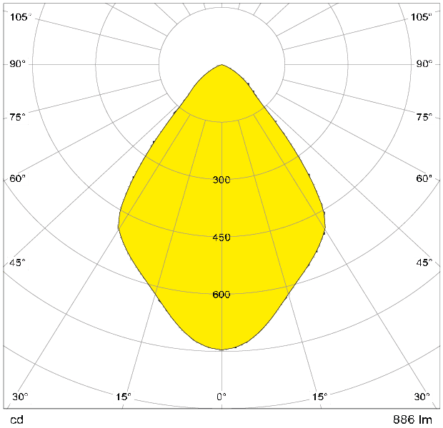 Настольная лампа LUCTRA TABLE LUCTRA