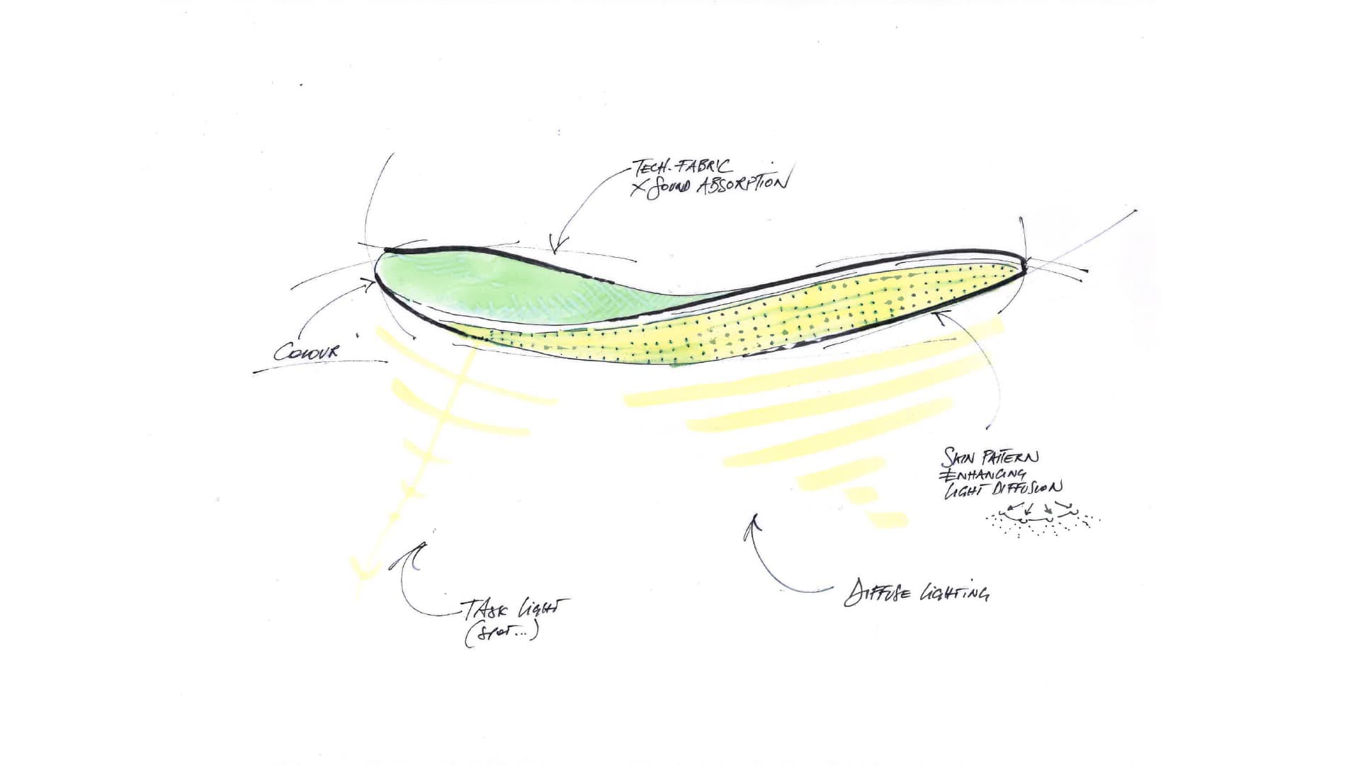 Подвесной светильник Artemide ALE_01 Artemide