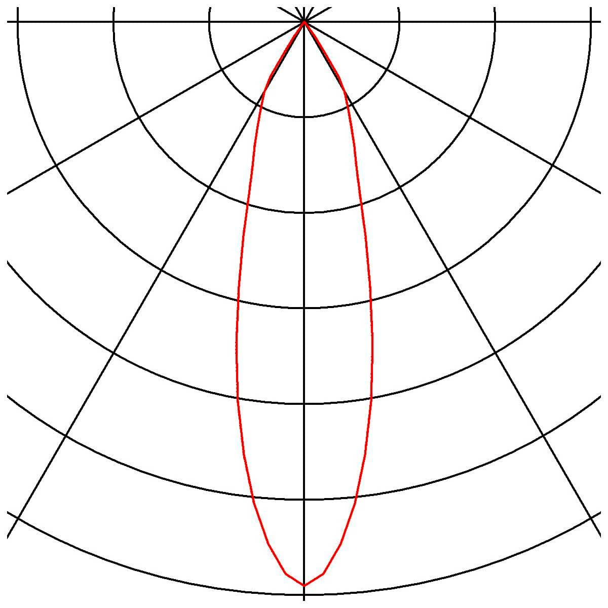 SLV NEW TRIA 1 SET recessed fitting — фото 4