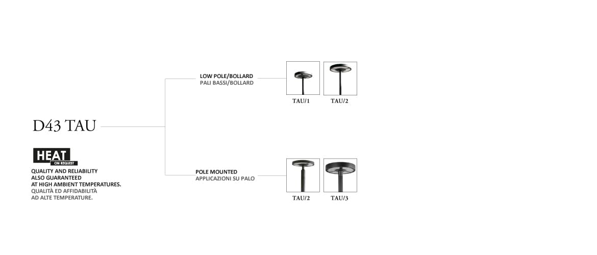 Уличный фонарь Castaldi Lighting TAU D43 — фото 11