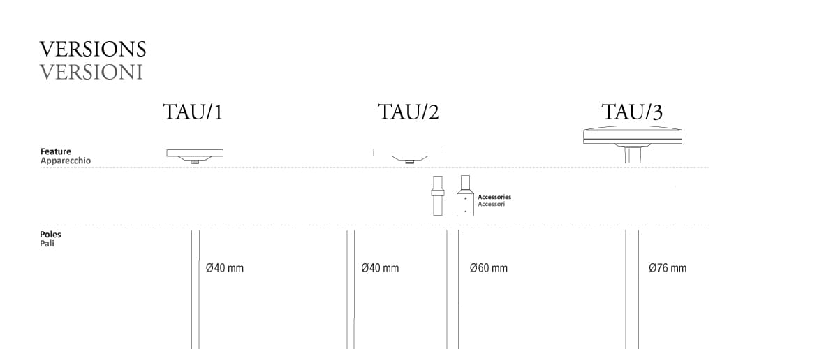 Уличный фонарь Castaldi Lighting TAU D43 — фото 10