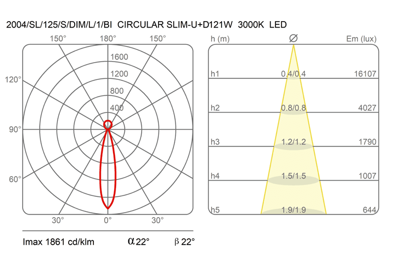 Подвесной светильник Martinelli Luce 2004/SL/I/S circular slim — фото 3