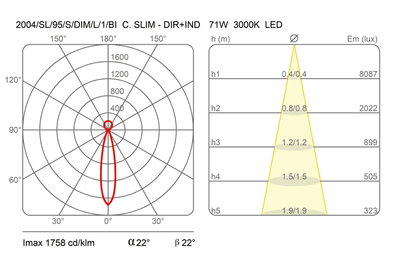 Подвесной светильник Martinelli Luce 2004/SL/I/S circular slim — фото 4