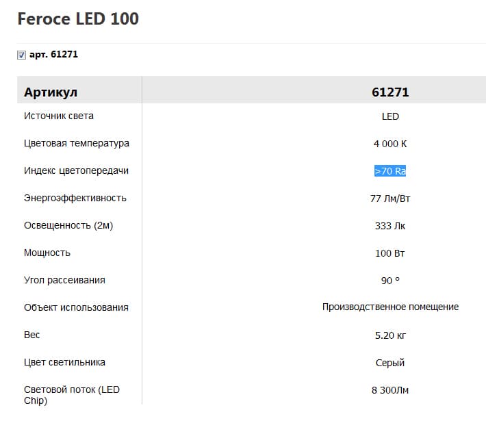 Подвесной светильник Vivo Luce Feroce LED 100 — фото 2