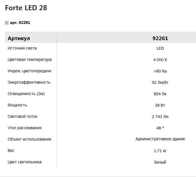 Подвесной светильник Vivo Luce Forte LED 28 — фото 2