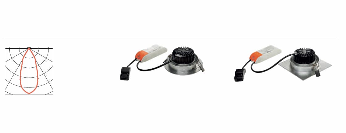 SLV NEW TRIA 1 SET recessed fitting — фото 2