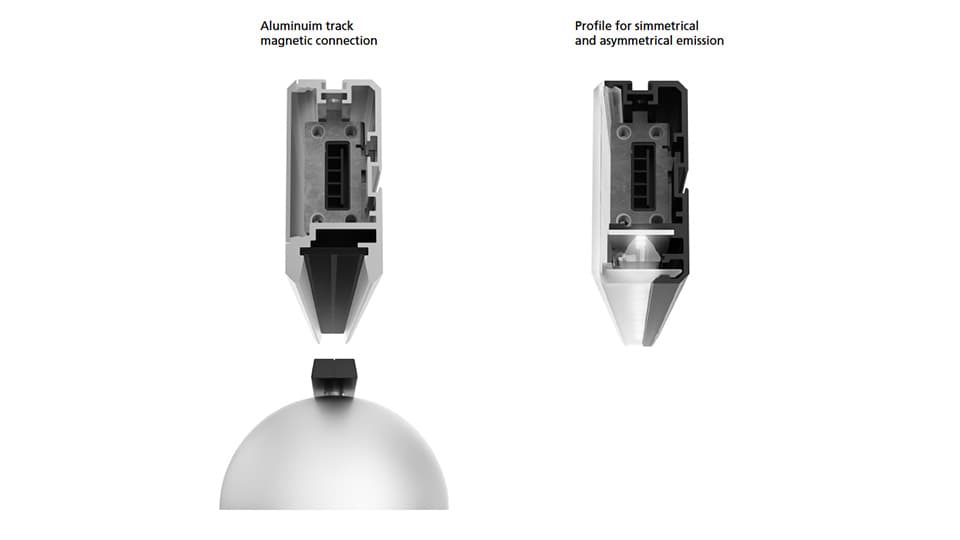 Подвесная система освещения Artemide Architectural Scrittura Half Sphere — фото 3