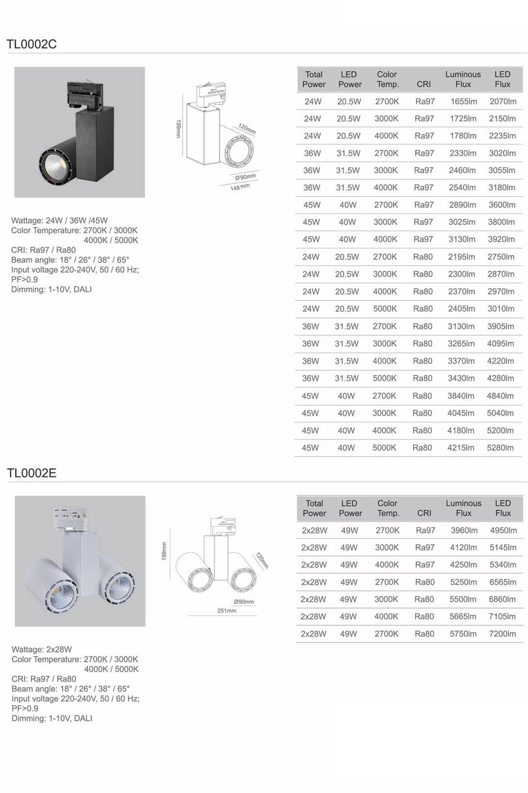 Трековый светодиодный светильник Limex Commeicial Track Light TL0002C — фото 2