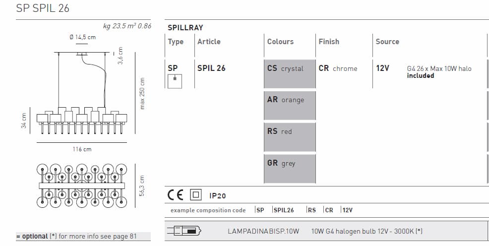 Axolight Подвесной светильник Axo Light SPILLRAY SP SPIL 26 — фото 5