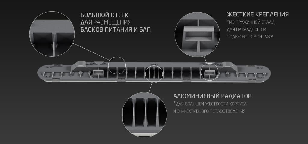 FALDI Корпус светодиодного промышленного светильника PHOENIX — фото 3