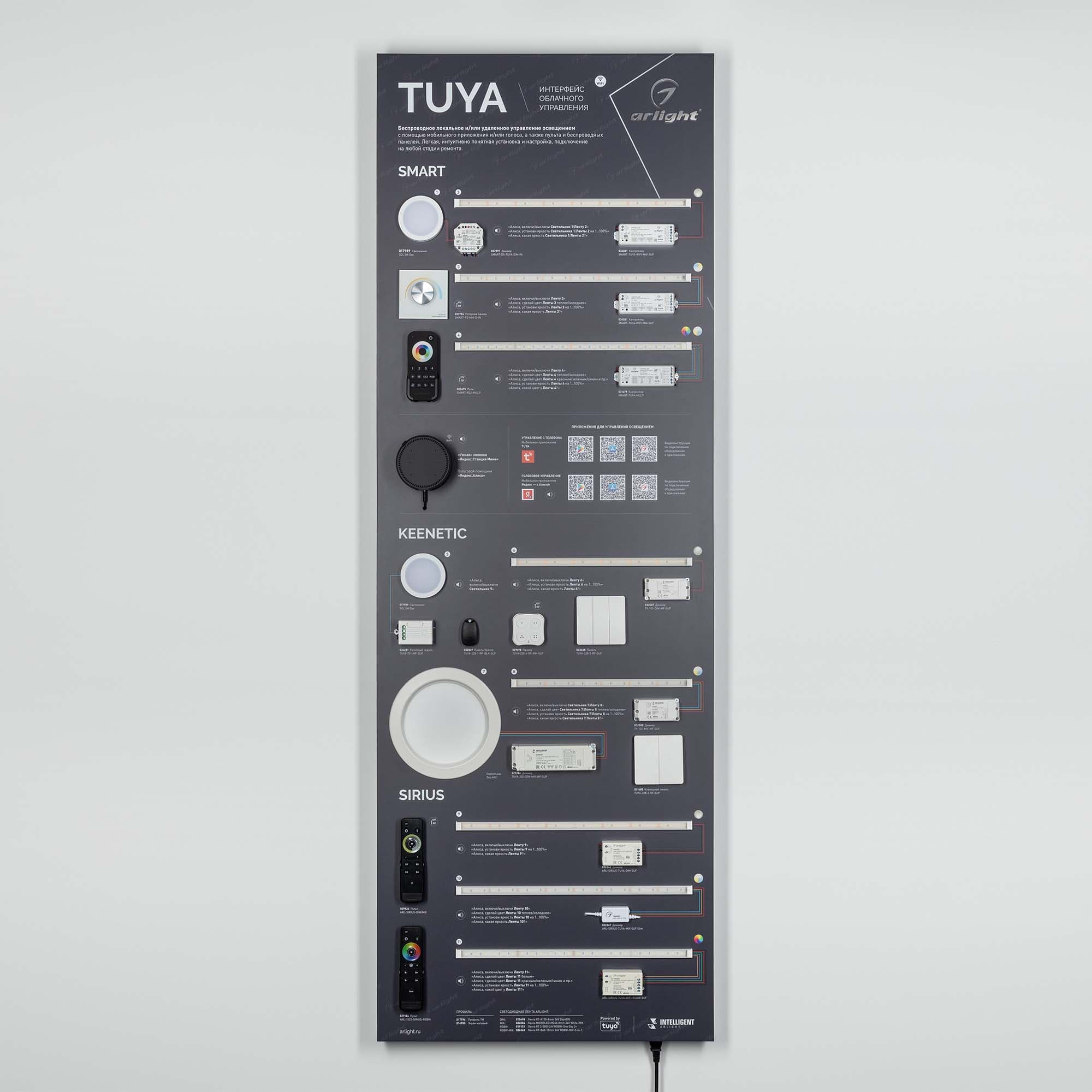 Стенд Системы Управления TUYA 1760x600mm (DB 3мм, пленка, лого) (Arlight, -) 034319
