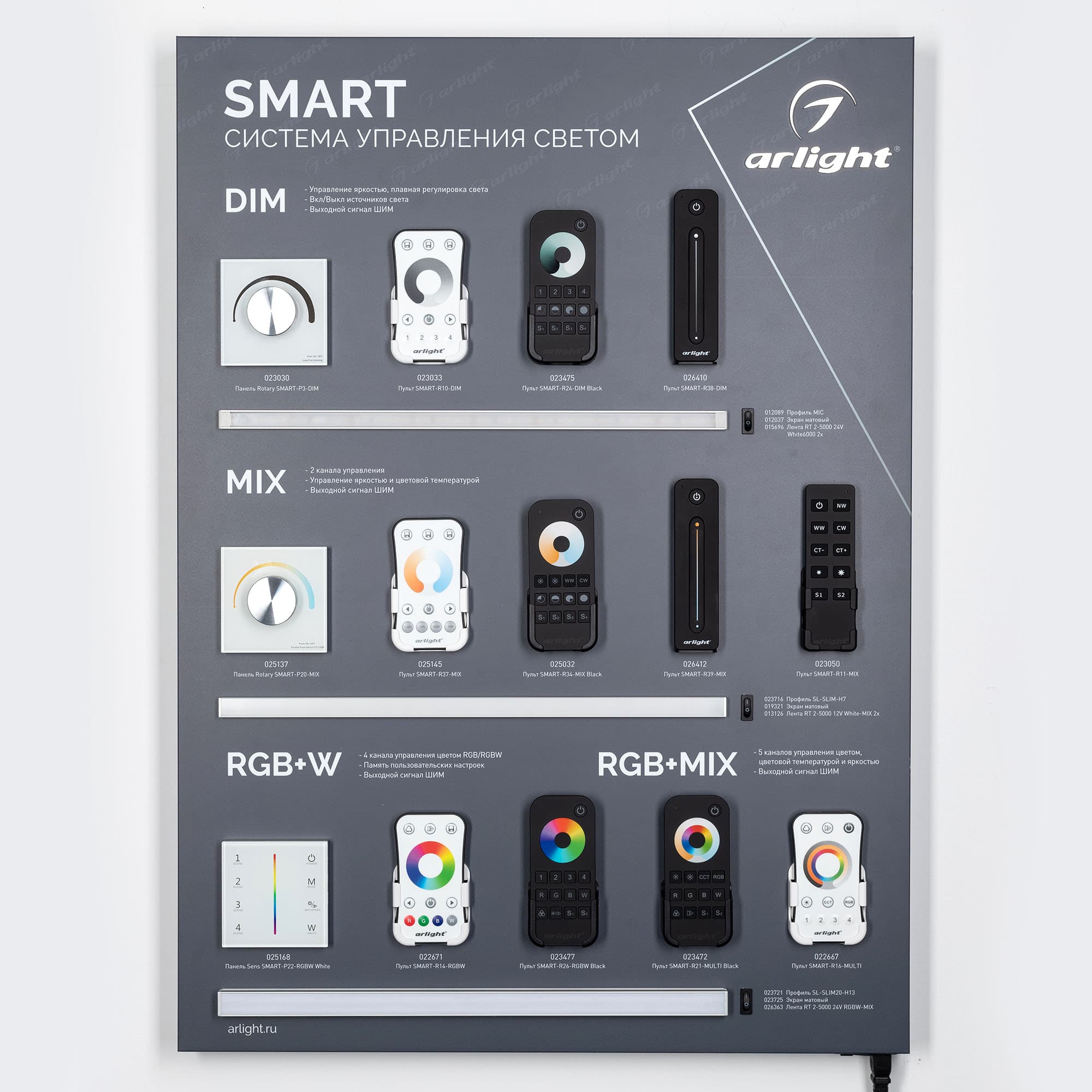 Стенд Системы Управления SMART 830x600mm (DB 3мм, пленка, лого) (Arlight, -) 028899