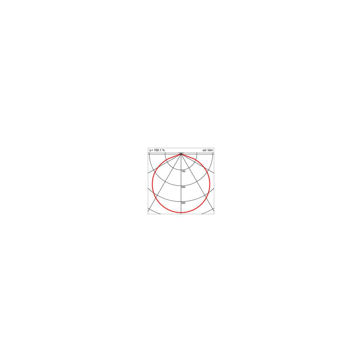 SLV OCULUS WL PHASE — фото 12