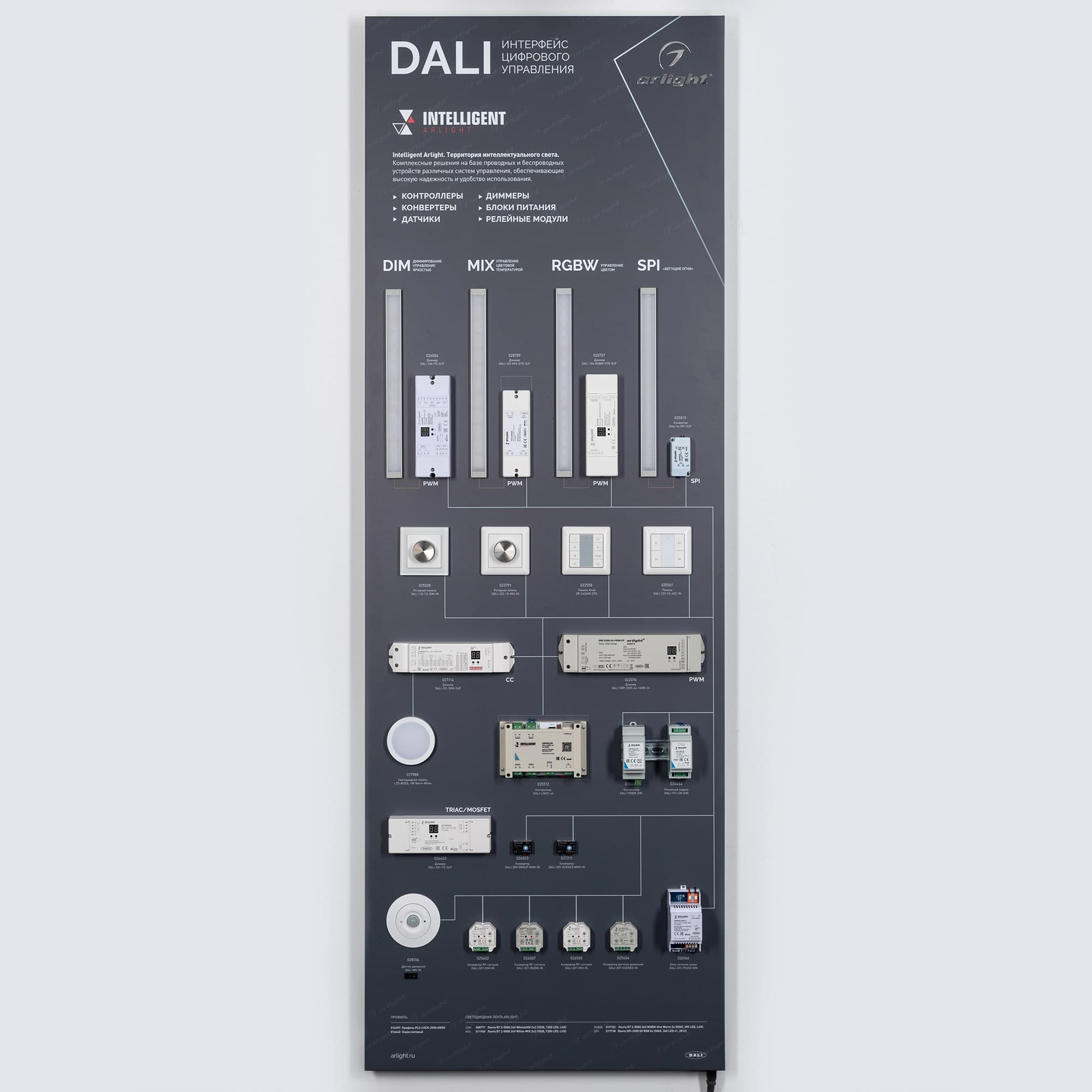 Стенд Системы Управления DALI 1760x600mm (DB 3мм, пленка, лого) (Arlight, -) 028903