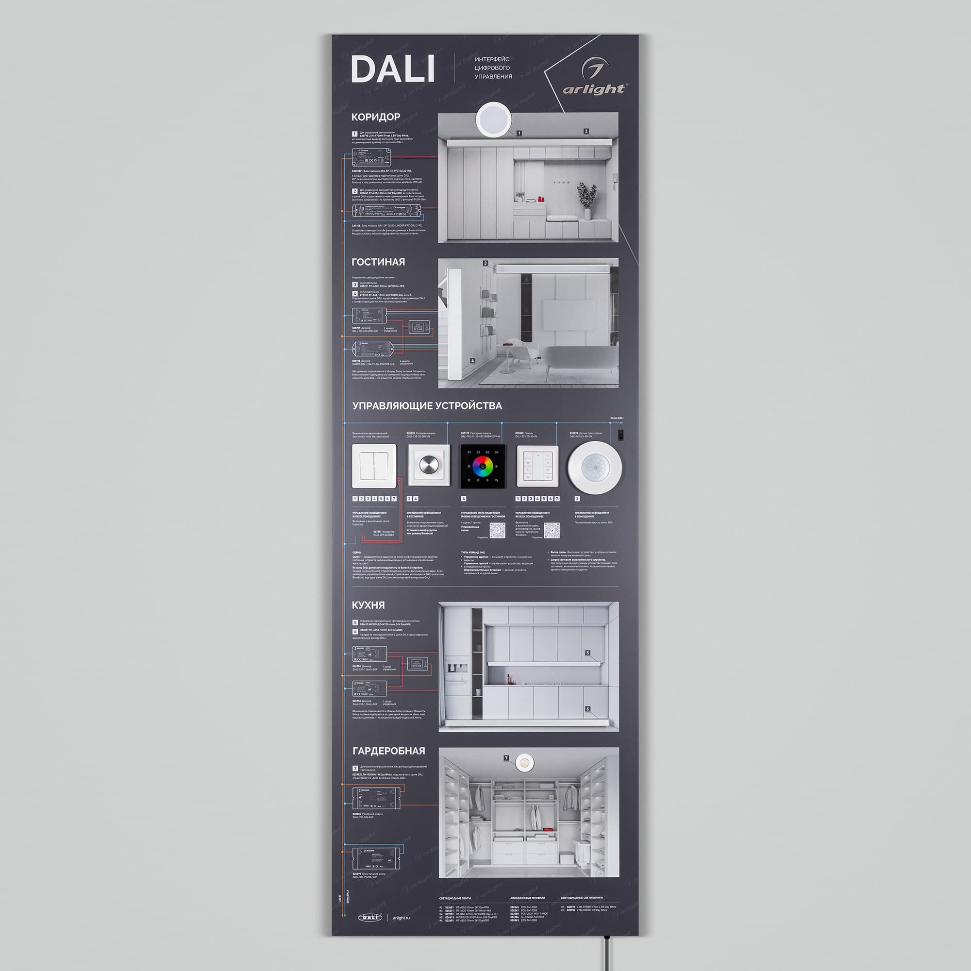 Стенд Управления DALI-1760х600mm-V1 (DB 3мм, пленка, лого) (Arlight, -) 000994(2)