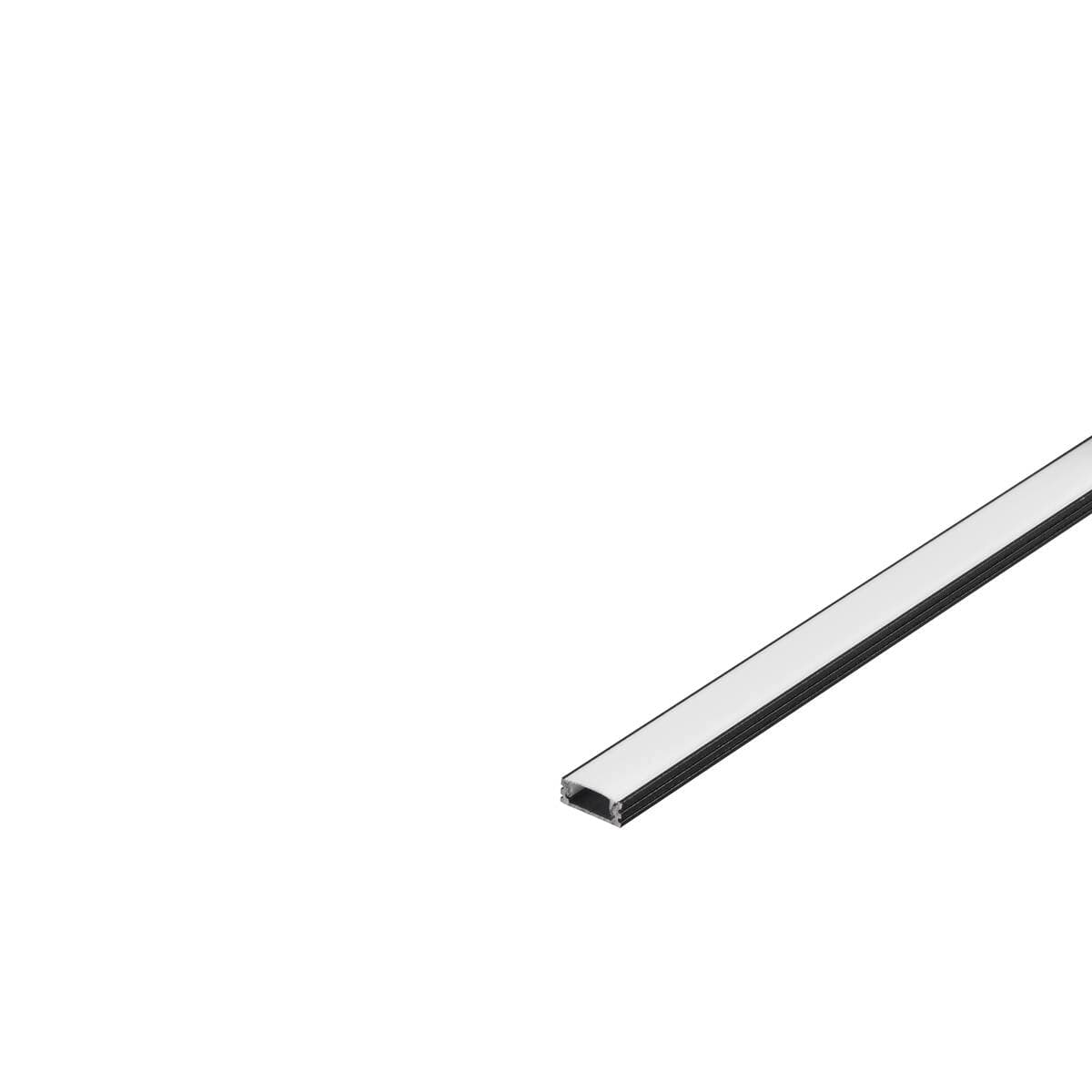 SLV — GLENOS