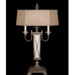 Настольная лампа Fine Art Lamps 809610, фото 1