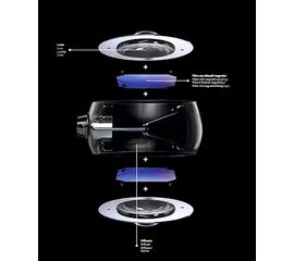 Настенный светильник Puntozero ZERO ESPLOSO, фото 1