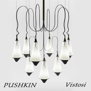 Новинки Vistosi 2017!