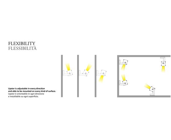 Настенный светильник Castaldi Lighting UPSTER D69, фото 8