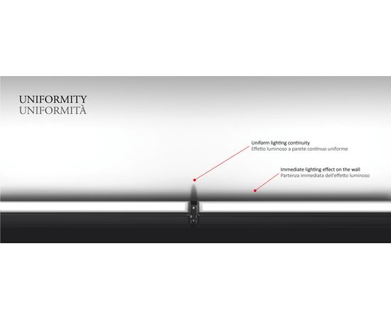 Настенный светильник Castaldi Lighting UPSTER D69, фото 7