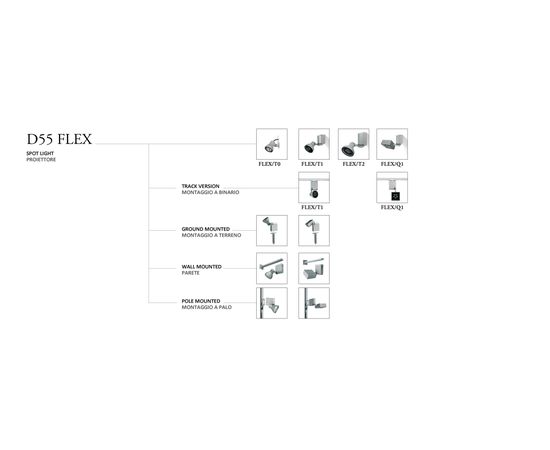 Настенный светильник Castaldi Lighting D55 FLEX/Q1, фото 4