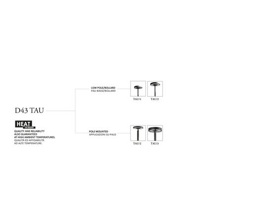 Уличный фонарь Castaldi Lighting TAU D43, фото 11