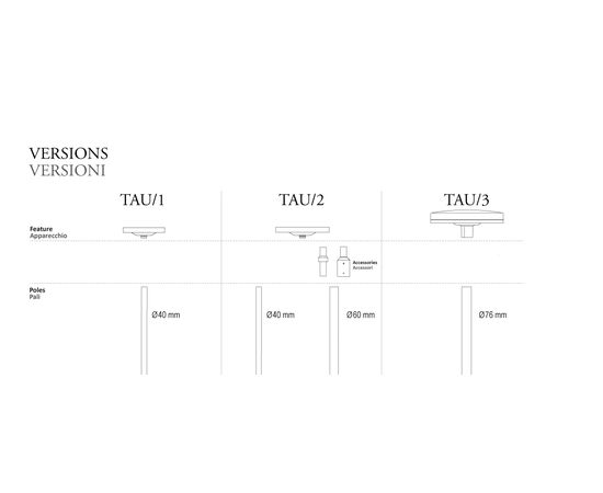 Уличный фонарь Castaldi Lighting TAU D43, фото 10