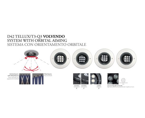 Встраиваемый светильник Castaldi Lighting D42 TELLUX/Q2, фото 9
