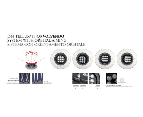 Встраиваемый светильник Castaldi Lighting D44 TELLUX/R1, фото 4