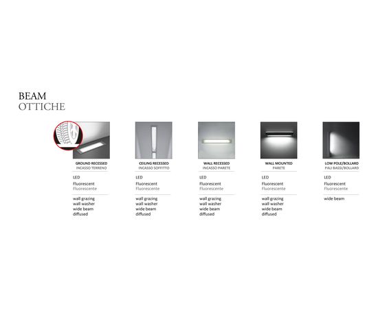 Встраиваемый светильник Castaldi Lighting D49 NASTER CEILING RECESSED, фото 3