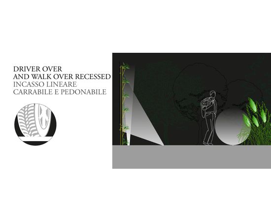 Встраиваемый светильник Castaldi Lighting D49 NASTER GROUND/WALL RECESSED, фото 4