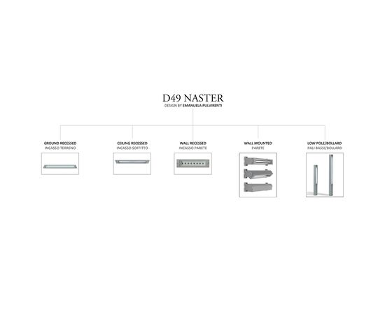 Встраиваемый светильник Castaldi Lighting D49 NASTER CEILING RECESSED, фото 4
