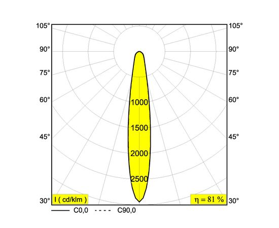 Полу-встраиваемый светильник Delta Light HALOSCAN ST HP 92714, фото 4