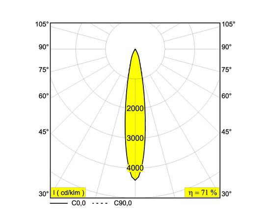 Трековый светильник Delta Light SUPERLOOP-SPY 66 92718 MDL, фото 2