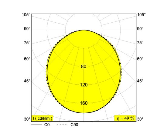 Встраиваемый светильник Delta Light SUPER-OH! 120 SBL TRIMLESS 930 DIM1, фото 11
