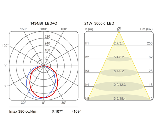 Настенный светильник Martinelli Luce 1434 LED+O, фото 3