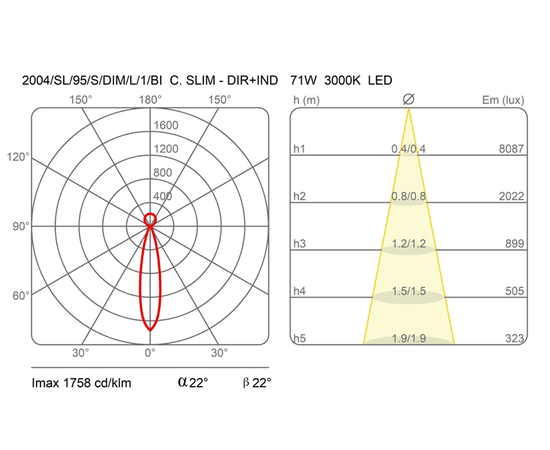 Подвесной светильник Martinelli Luce 2004/SL/I/S circular slim, фото 4