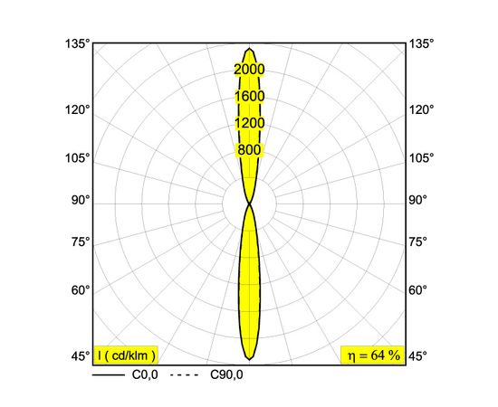 Настенный светильник Delta Light HEDRA 39 W 40 DOWN-UP, фото 6