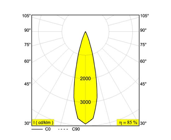 Потолочный светильник Delta Light XY180 S120 MINI, фото 11