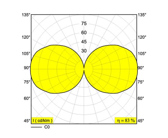 Трековый светильник Delta Light SUPERLOOP-XY180 930 MDL, фото 2